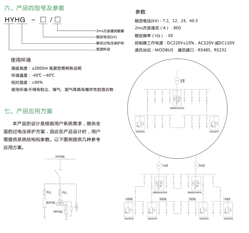 避雷器廠家