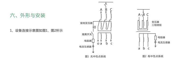 歐式電纜接頭