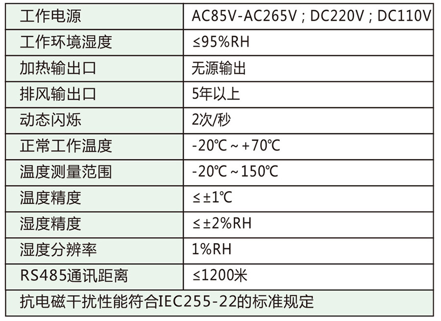 避雷器廠家