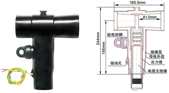 冷縮電纜終端